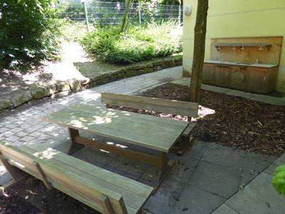 Quelle: Kiga St. Anna